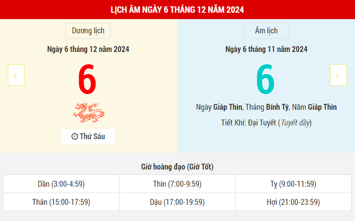 Ngày 6 tháng 12 năm 2024 là ngày tốt hay xấu? Lịch vạn niên ngày 6/12/2024, ngày 6/11 âm lịch Giáp Thìn Thiên Lao Hắc Đạo