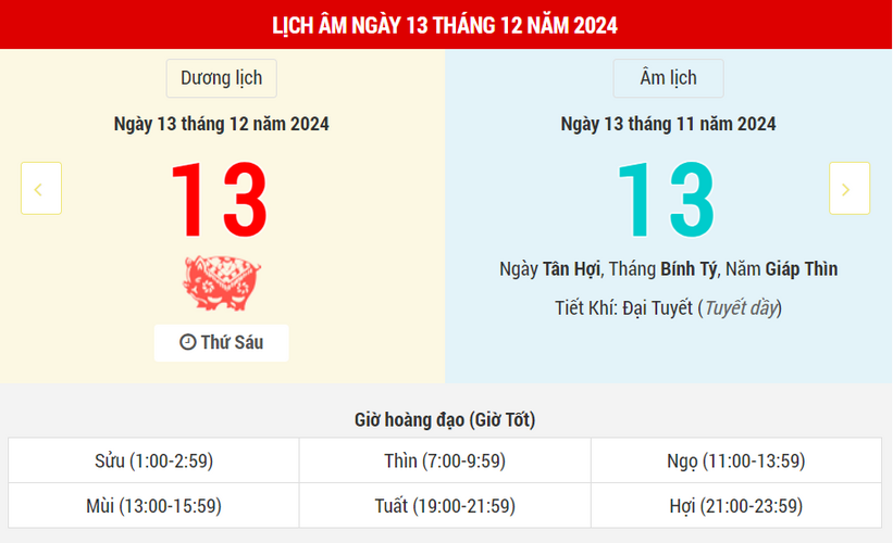 Ngày 13 tháng 12 năm 2024 là ngày tốt hay xấu? Lịch vạn niên ngày 13/12/2024, ngày 13/11 âm lịch Giáp Thìn Chu Tước Hắc Đạo, xấu nhiều việc