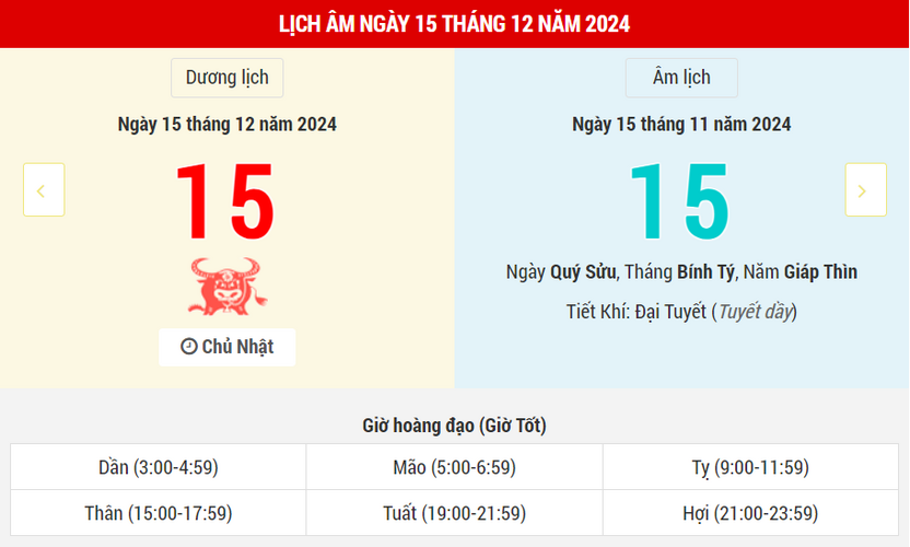 Ngày 15 tháng 12 năm 2024 là ngày tốt hay xấu? Lịch vạn niên ngày 15/12/2024, ngày rằm 15/11 âm lịch Giáp Thìn Kim Đường Hoàng Đạo, tốt nhiều việc