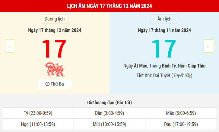 Ngày 17 tháng 12 năm 2024 là ngày tốt hay xấu? Lịch vạn niên ngày 17/12/2024, ngày rằm 17/11 âm lịch Giáp Thìn Ngọc Đường Hoàng Đạo, tốt nhiều việc