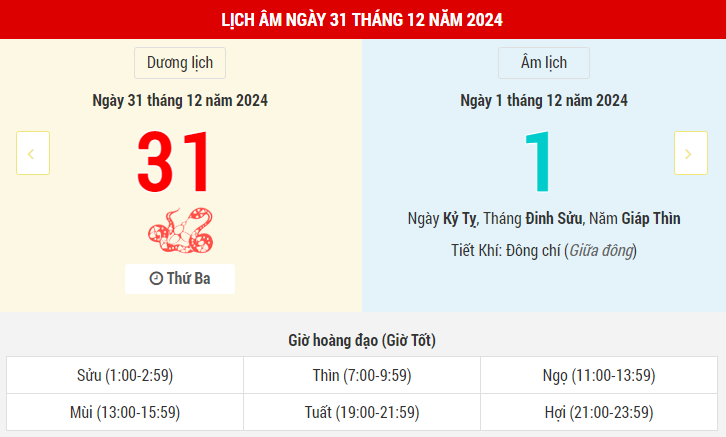 Ngày 31 tháng 12 năm 2024 là ngày tốt hay xấu? Lịch vạn niên ngày 31/12/2024, ngày 1/12 âm lịch Giáp Thìn, Ngọc Đường Hoàng Đạo, xuất hành xấu