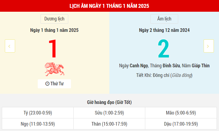 Ngày 1 tháng 1 Tết dương lịch năm 2025 là ngày tốt hay xấu? Lịch vạn niên ngày 1/1/2025, ngày 2/12 âm lịch Giáp Thìn, Thiên Lao Hắc Đạo
