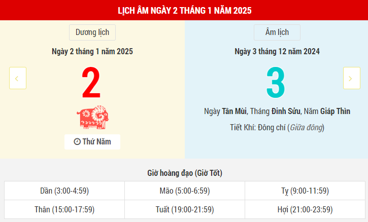 Ngày 2 tháng 1 dương lịch năm 2025 là ngày tốt hay xấu? Lịch vạn niên ngày 2/1/2025, ngày 3/12 âm lịch Giáp Thìn, Nguyên Vũ Hắc Đạo