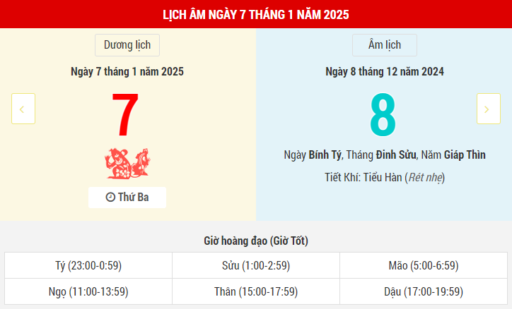 Ngày 7 tháng 1 năm 2025 là ngày tốt hay xấu? Lịch vạn niên ngày 7/1/2025, ngày 8/12 âm lịch Giáp Thìn, Thiên Hình Hắc Đạo, chớ nên cưới hỏi