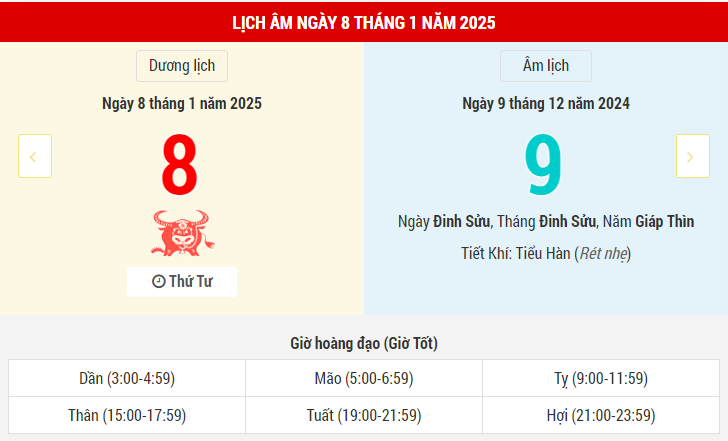 Ngày 8 tháng 1 năm 2025 là ngày tốt hay xấu? Lịch vạn niên ngày 8/1/2025, ngày 9/12 âm lịch Giáp Thìn, Chu Tước Hắc Đạo, kị khai trương