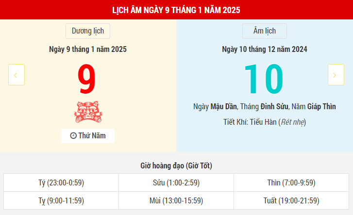 Ngày 9 tháng 1 năm 2025 là ngày tốt hay xấu? Lịch vạn niên ngày 9/1/2025, ngày 10/12 âm lịch Giáp Thìn, Kim Quỹ Hoàng Đạo, chữa bệnh tốt