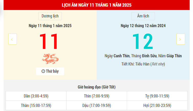Ngày 11 tháng 1 năm 2025 là ngày tốt hay xấu? Lịch vạn niên ngày 11/1/2025, ngày 12/12 âm lịch Giáp Thìn, Bạch Hổ Hắc Đạo, kị khai trương kí kết